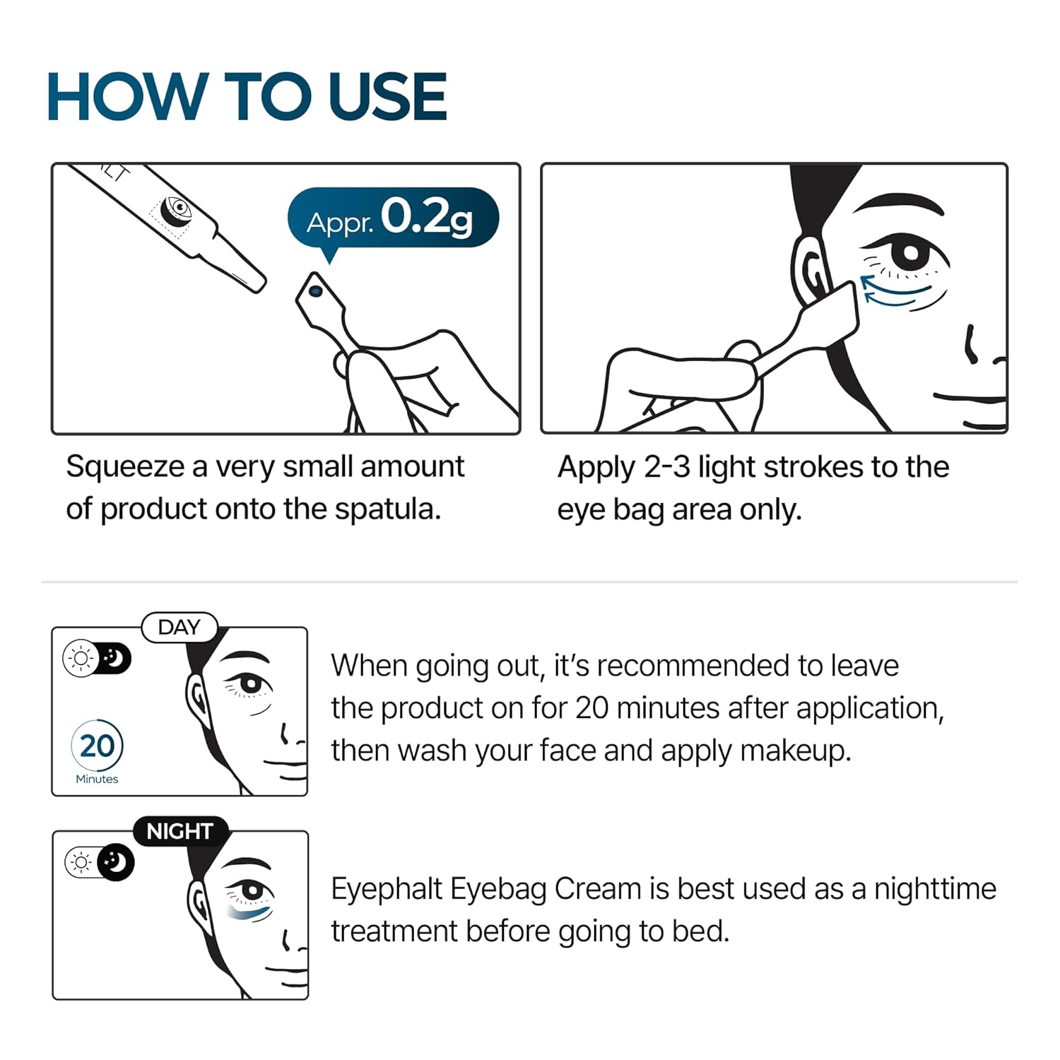 Dr.Melaxin Eyephalt Retinol Eyebag Cream