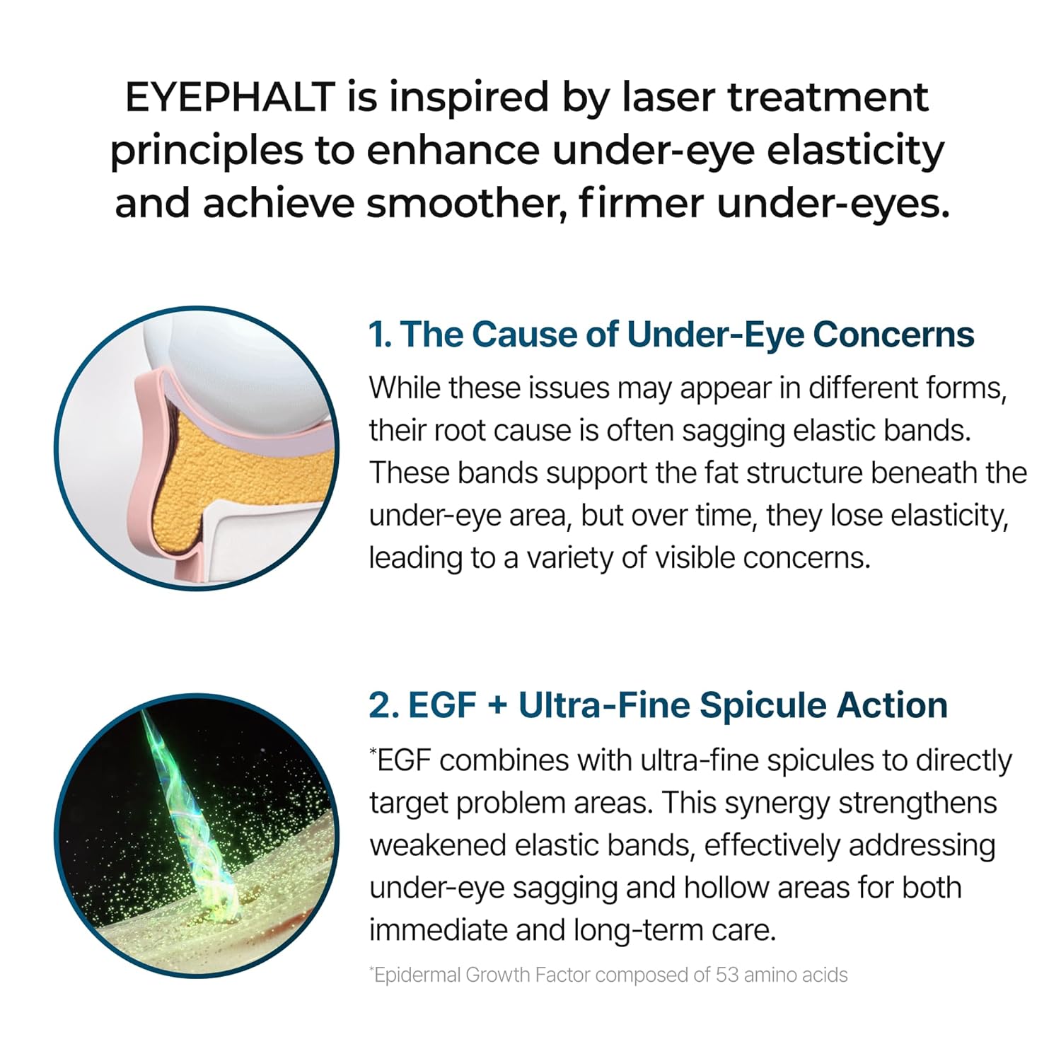 Dr.Melaxin Eyephalt Retinol Eyebag Cream